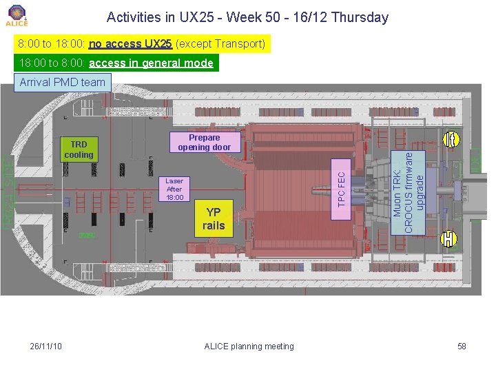 Activities in UX 25 - Week 50 - 16/12 Thursday 8: 00 to 18: