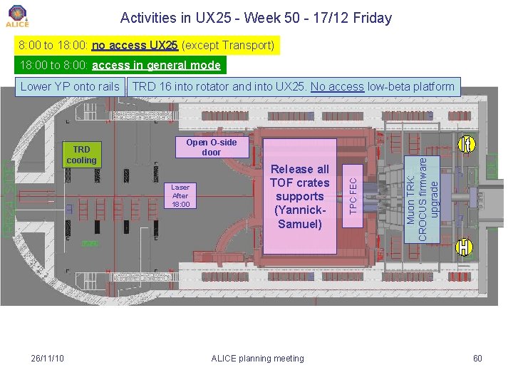 Activities in UX 25 - Week 50 - 17/12 Friday 8: 00 to 18: