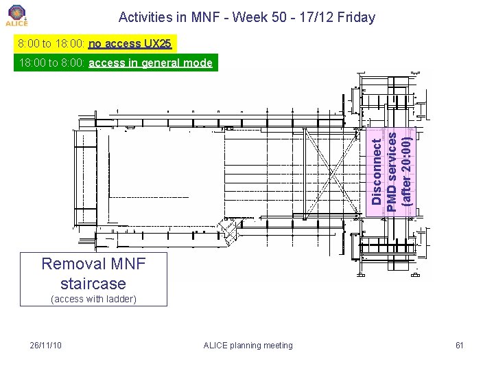 Activities in MNF - Week 50 - 17/12 Friday 8: 00 to 18: 00: