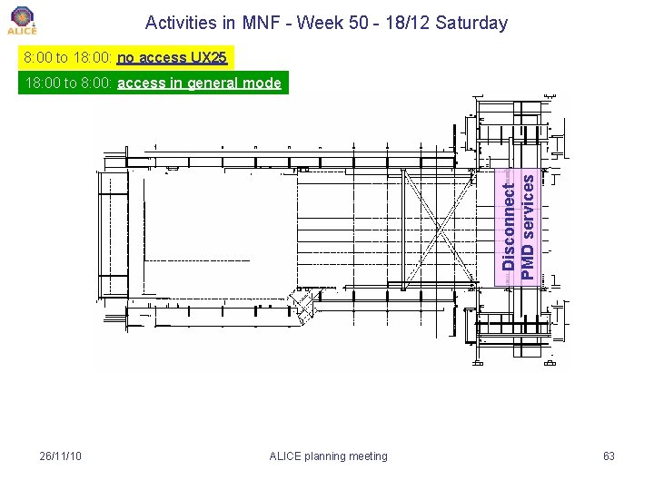 Activities in MNF - Week 50 - 18/12 Saturday 8: 00 to 18: 00: