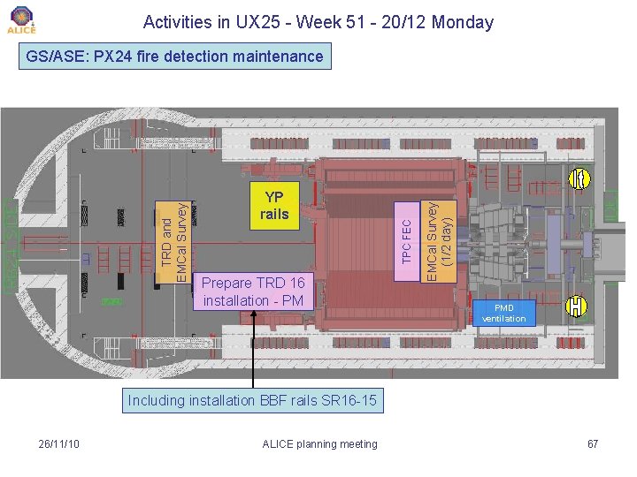 Activities in UX 25 - Week 51 - 20/12 Monday Prepare TRD 16 installation