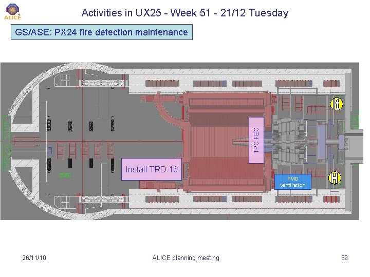 Activities in UX 25 - Week 51 - 21/12 Tuesday TPC FEC GS/ASE: PX