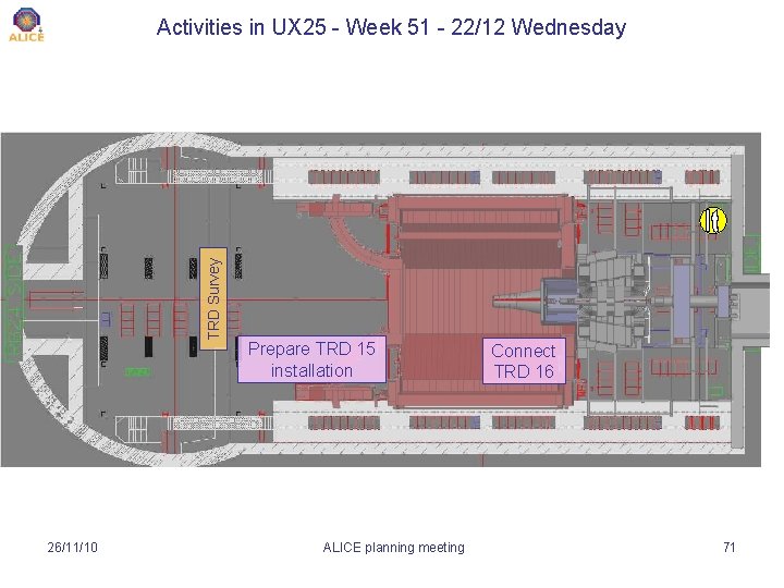 TRD Survey Activities in UX 25 - Week 51 - 22/12 Wednesday 26/11/10 Prepare
