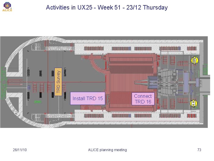 TRD Survey Activities in UX 25 - Week 51 - 23/12 Thursday Install TRD