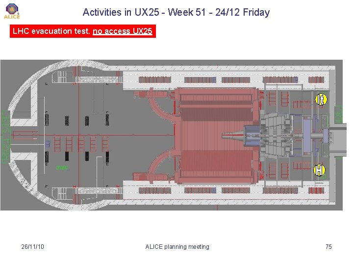 Activities in UX 25 - Week 51 - 24/12 Friday LHC evacuation test. no