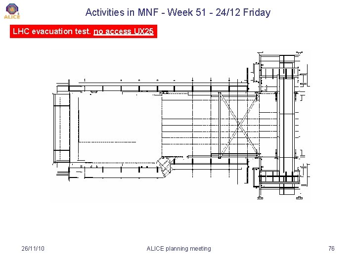 Activities in MNF - Week 51 - 24/12 Friday LHC evacuation test. no access