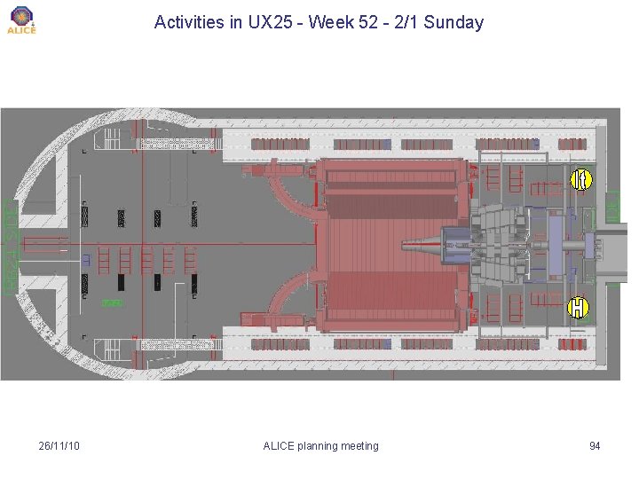 Activities in UX 25 - Week 52 - 2/1 Sunday 26/11/10 ALICE planning meeting