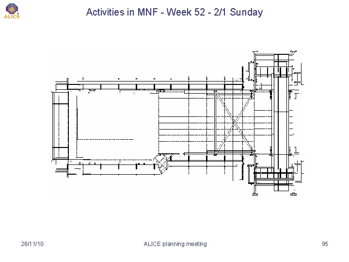 Activities in MNF - Week 52 - 2/1 Sunday 26/11/10 ALICE planning meeting 95