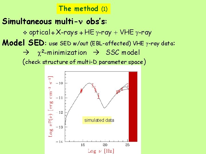 The method (1) Simultaneous multi-n obs’s: v optical + X-rays + HE g-ray +