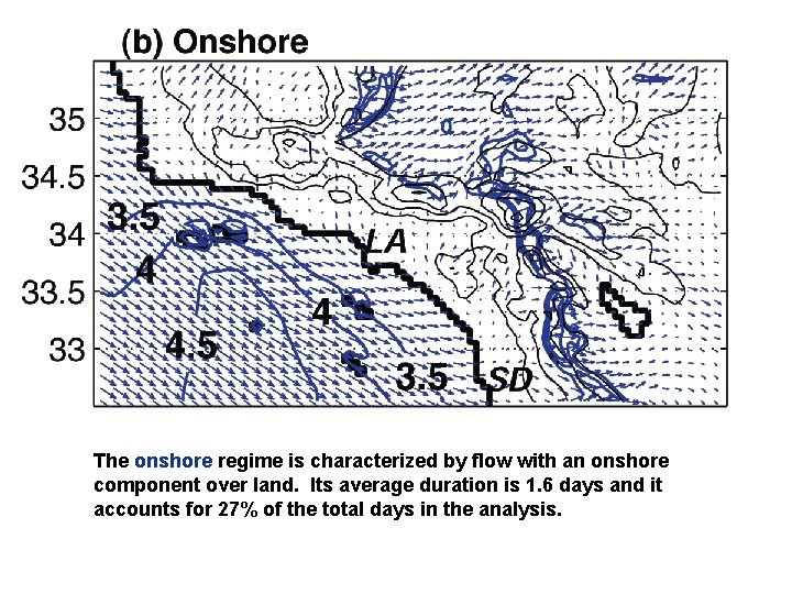 The onshore regime is characterized by flow with an onshore component over land. Its