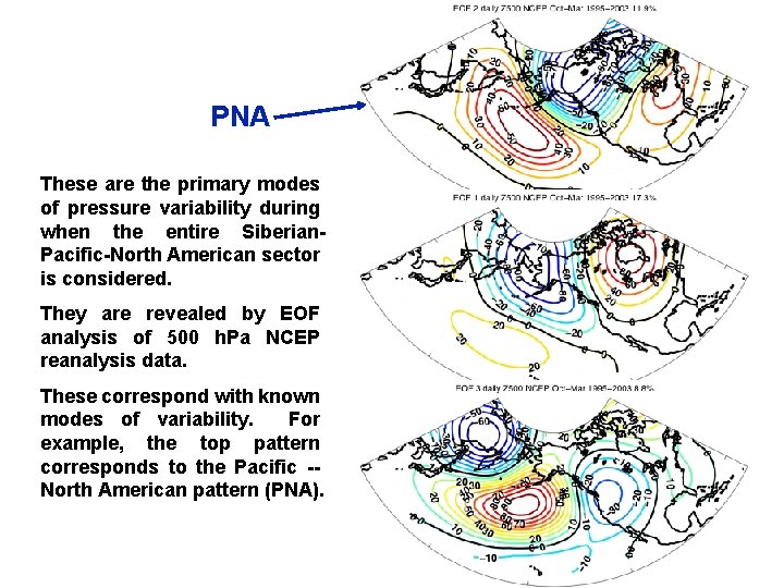 PNA These are the primary modes of pressure variability during when the entire Siberian.