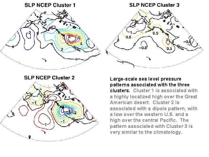 Large-scale sea level pressure patterns associated with the three clusters. Cluster 1 is associated