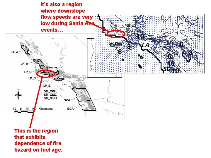 It’s also a region where downslope flow speeds are very low during Santa Ana