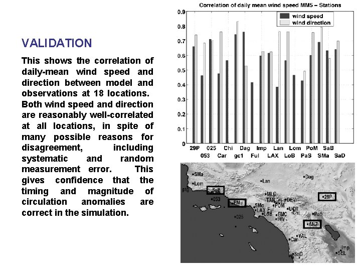 VALIDATION This shows the correlation of daily-mean wind speed and direction between model and