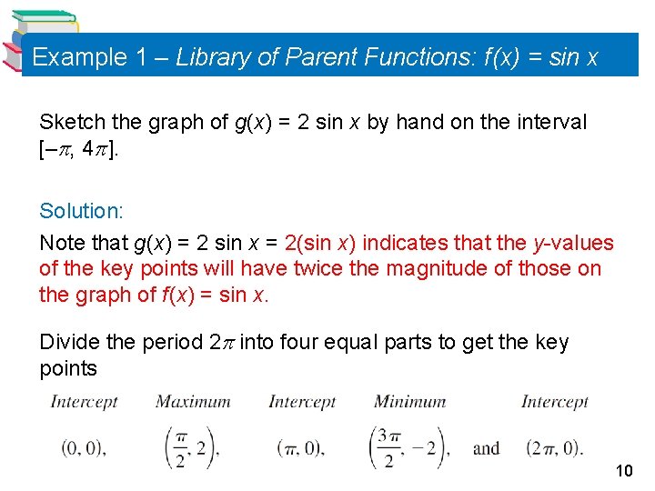 Example 1 – Library of Parent Functions: f (x) = sin x Sketch the