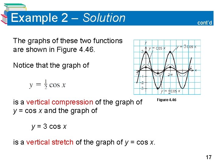 Example 2 – Solution cont’d The graphs of these two functions are shown in