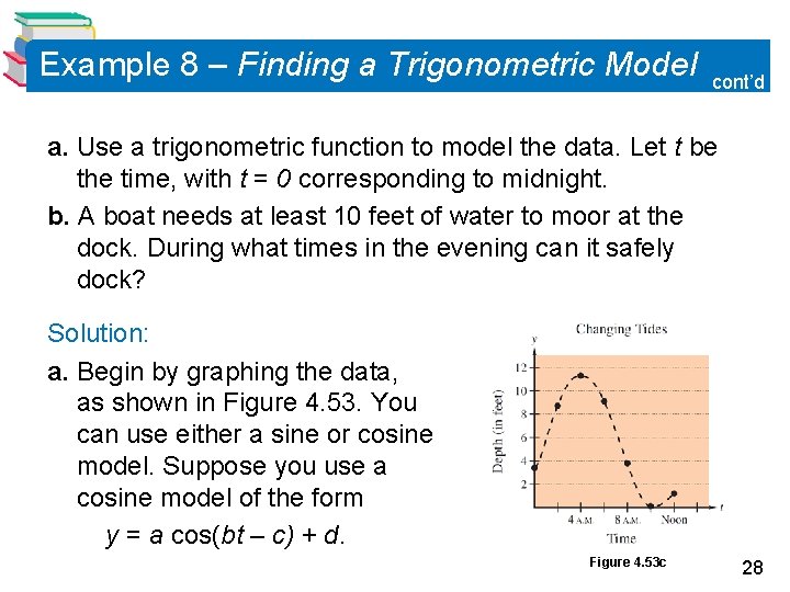 Example 8 – Finding a Trigonometric Model cont’d a. Use a trigonometric function to