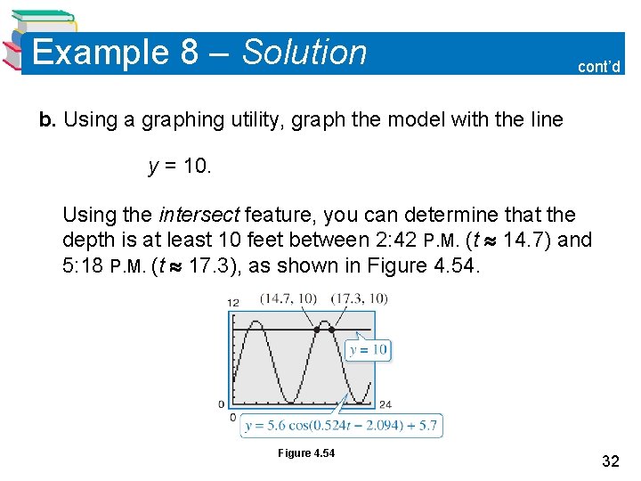 Example 8 – Solution cont’d b. Using a graphing utility, graph the model with