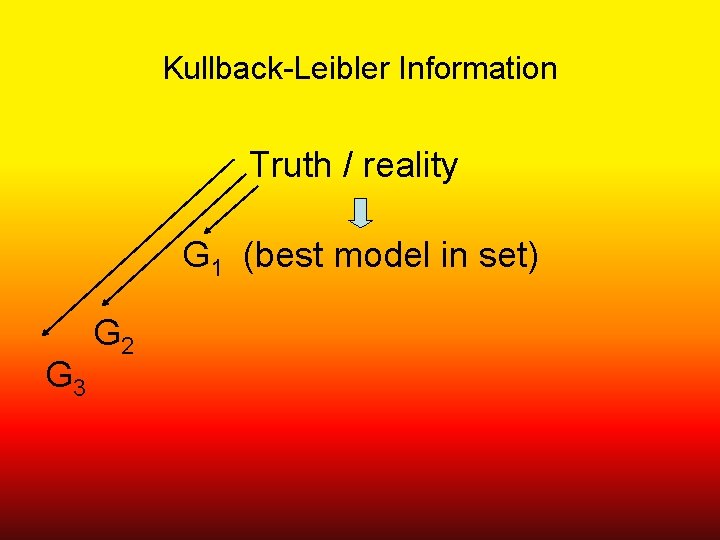 Kullback-Leibler Information Truth / reality G 1 (best model in set) G 3 G