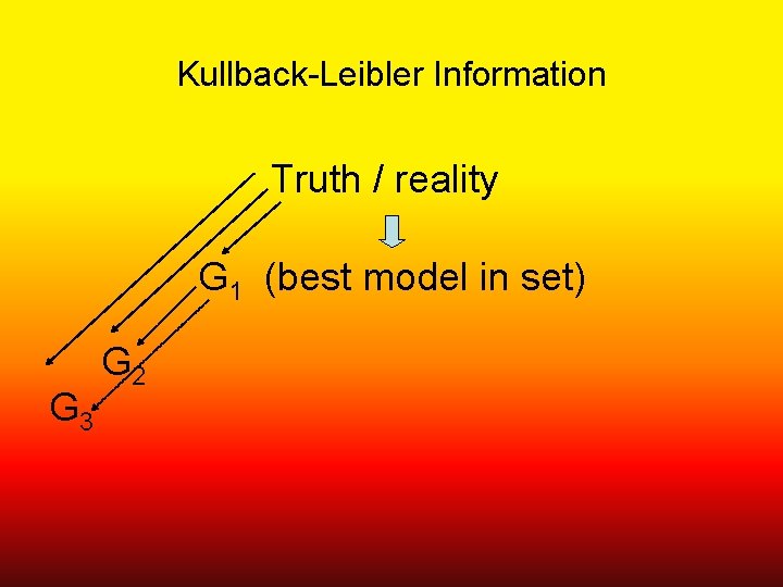 Kullback-Leibler Information Truth / reality G 1 (best model in set) G 3 G