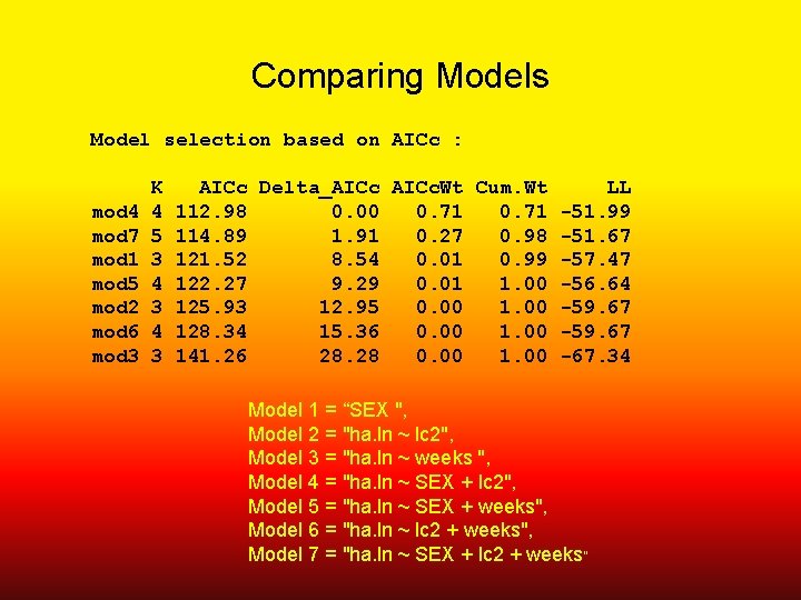Comparing Models Model selection based on AICc : mod 4 mod 7 mod 1