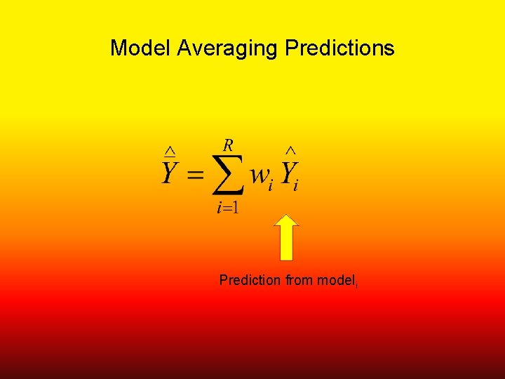 Model Averaging Predictions Prediction from modeli 