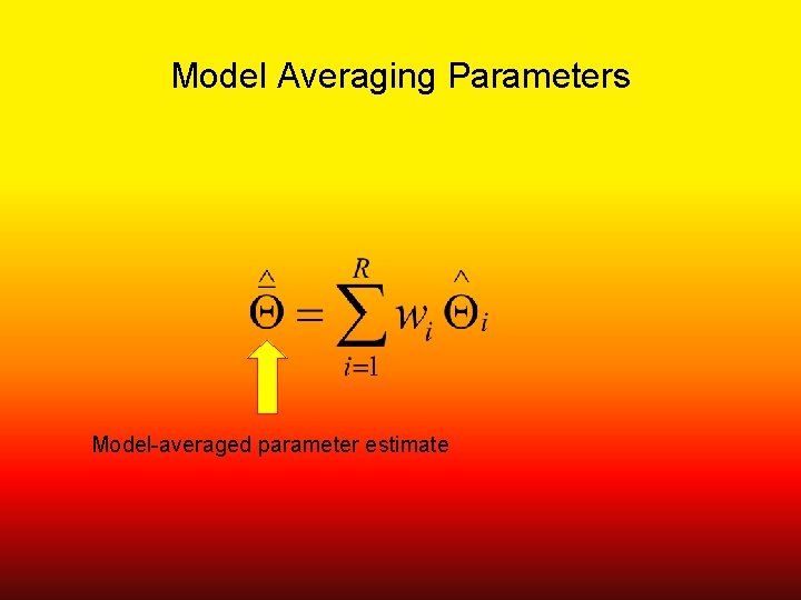 Model Averaging Parameters Model-averaged parameter estimate 