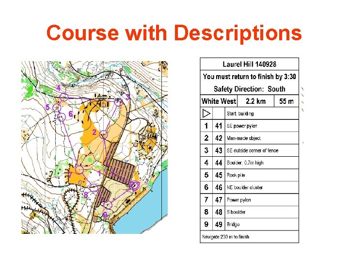 Course with Descriptions 