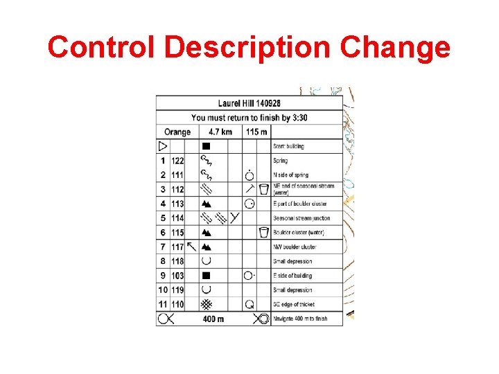 Control Description Change 