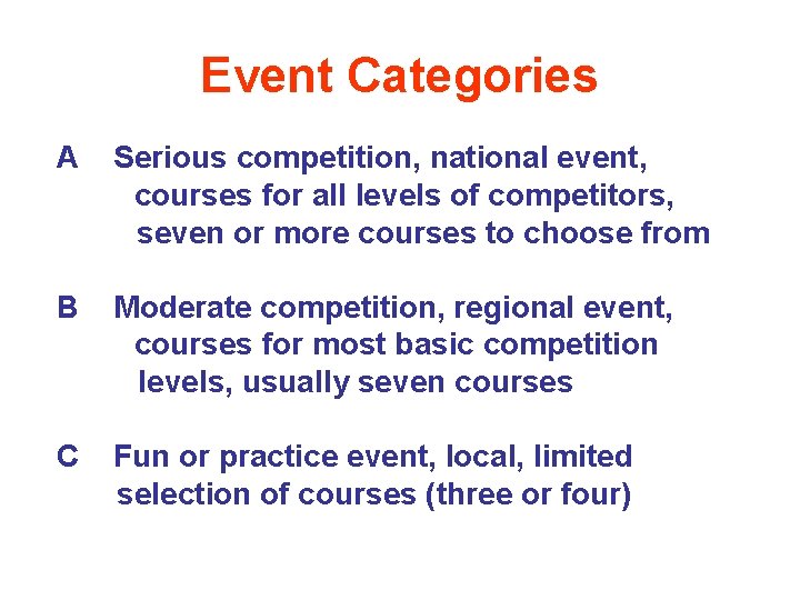 Event Categories A Serious competition, national event, courses for all levels of competitors, seven