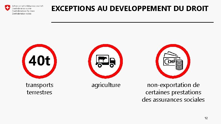 EXCEPTIONS AU DEVELOPPEMENT DU DROIT 40 t transports terrestres agriculture non-exportation de certaines prestations