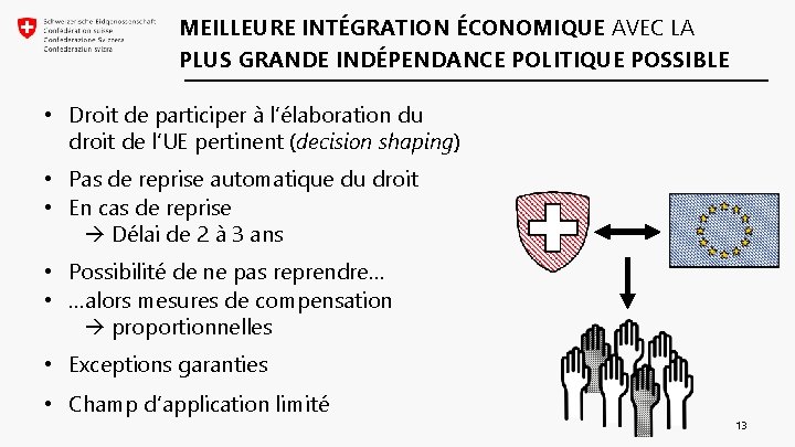 MEILLEURE INTÉGRATION ÉCONOMIQUE AVEC LA PLUS GRANDE INDÉPENDANCE POLITIQUE POSSIBLE • Droit de participer