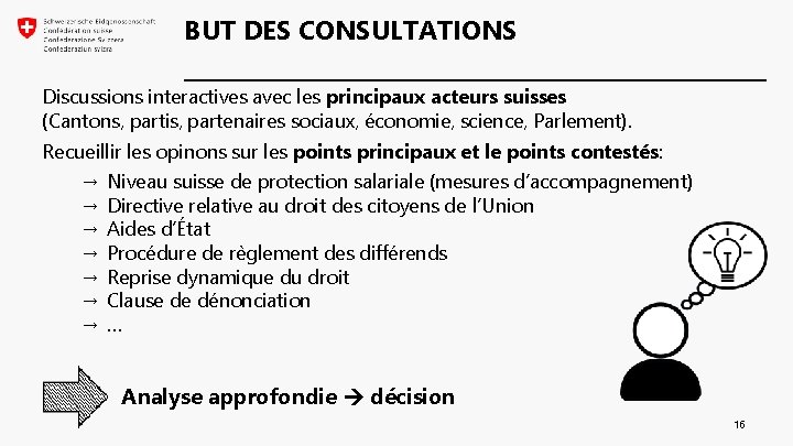 BUT DES CONSULTATIONS Discussions interactives avec les principaux acteurs suisses (Cantons, partis, partenaires sociaux,