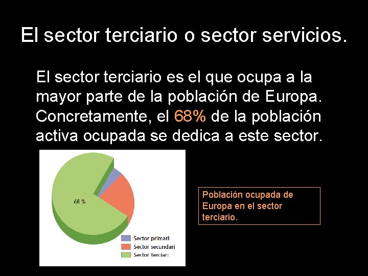 El sector terciario o sector servicios. El sector terciario es el que ocupa a