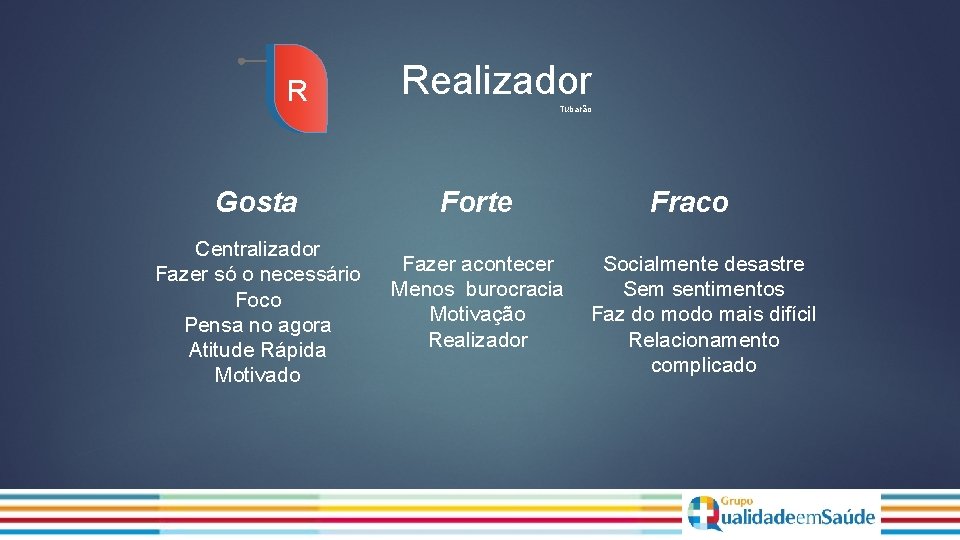 R Realizador Tubarão Gosta Forte Centralizador Fazer só o necessário Foco Pensa no agora
