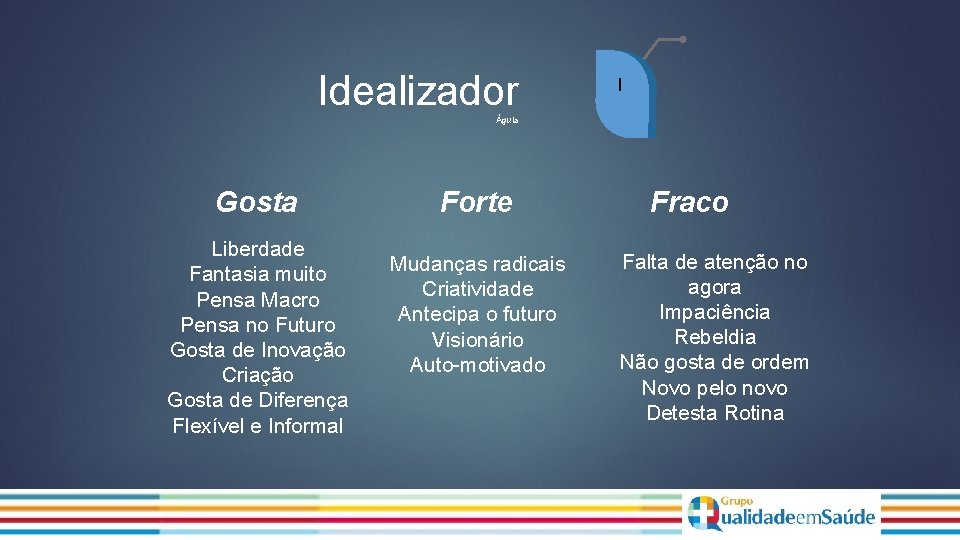 Idealizador I Águia Gosta Liberdade Fantasia muito Pensa Macro Pensa no Futuro Gosta de