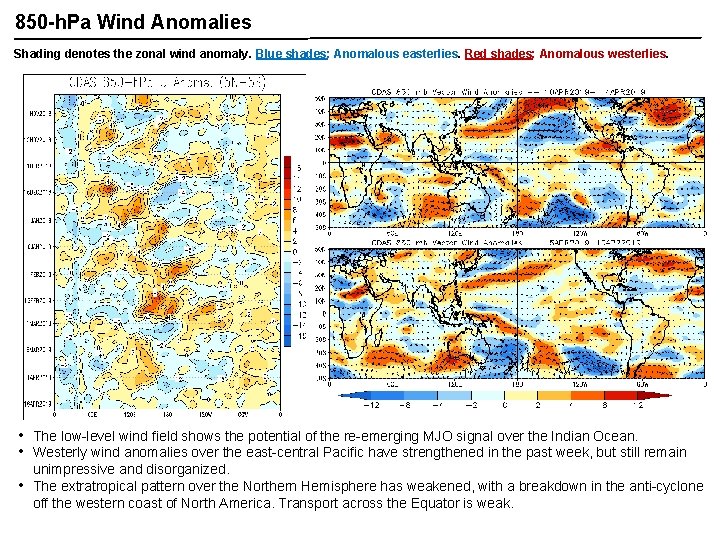 850 -h. Pa Wind Anomalies Shading denotes the zonal wind anomaly. Blue shades: Anomalous