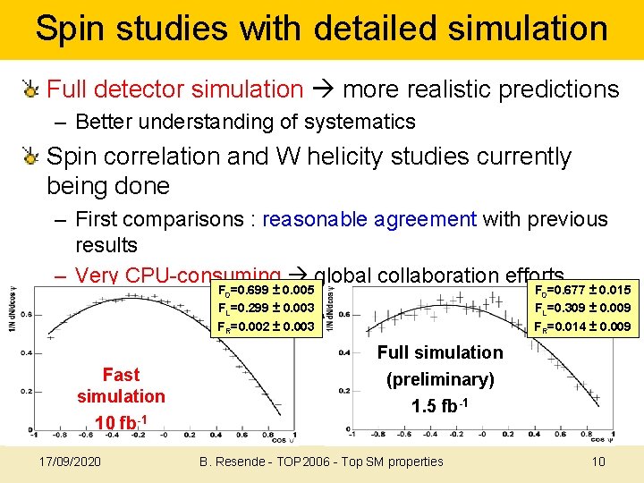 Spin studies with detailed simulation Full detector simulation more realistic predictions – Better understanding