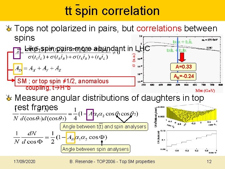 tt spin correlation Tops not polarized in pairs, but correlations between spins – Like-spin