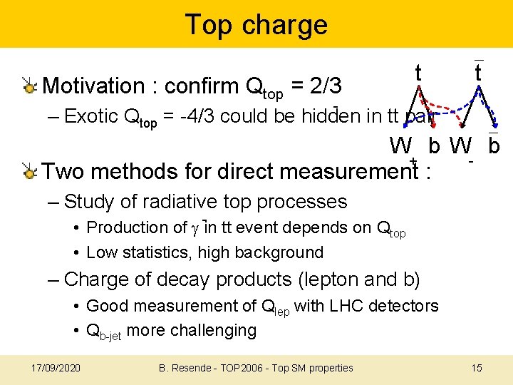 Top charge Motivation : confirm Qtop = 2/3 t t – Exotic Qtop =