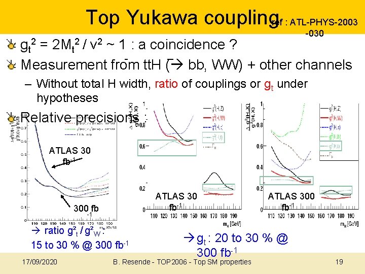 Top Yukawa couplingref : ATL-PHYS-2003 -030 gt 2 = 2 Mt 2 / v