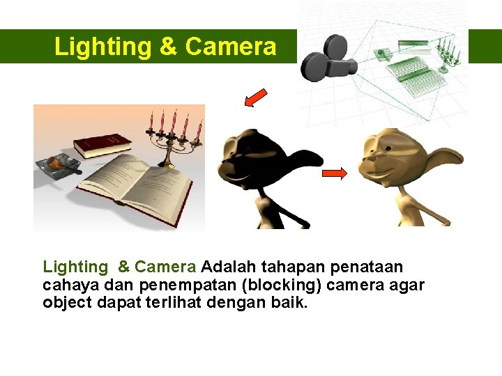 Lighting & Camera Adalah tahapan penataan cahaya dan penempatan (blocking) camera agar object dapat