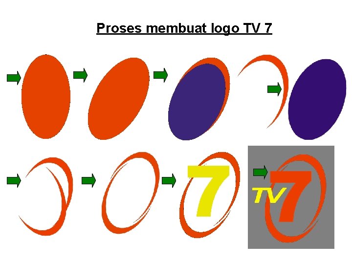 Proses membuat logo TV 7 