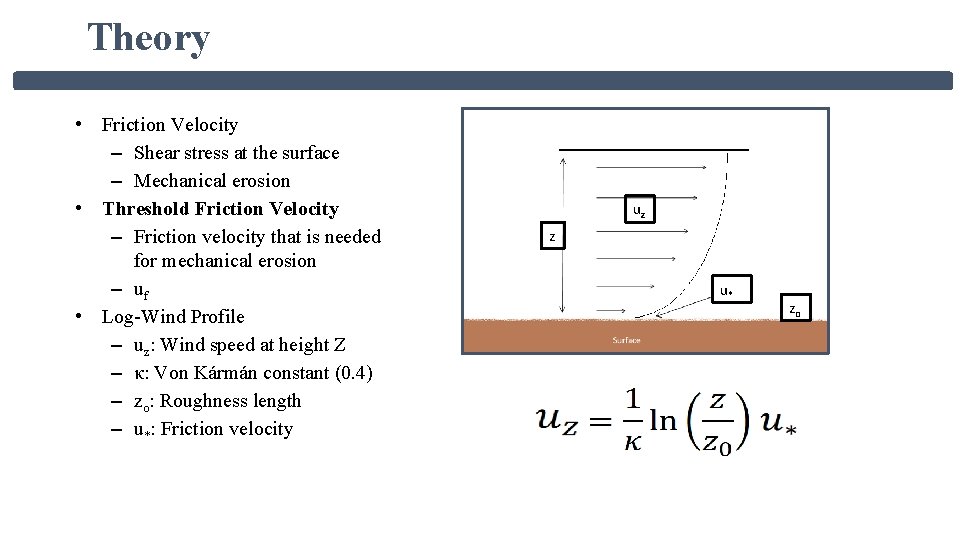 Theory • Friction Velocity – Shear stress at the surface – Mechanical erosion •