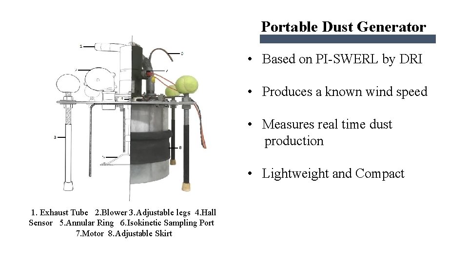 Portable Dust Generator • Based on PI-SWERL by DRI • Produces a known wind