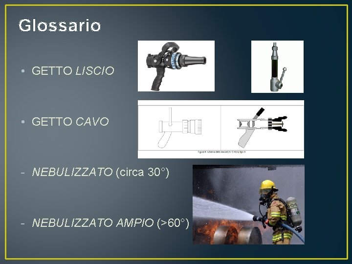 Glossario • GETTO LISCIO • GETTO CAVO - NEBULIZZATO (circa 30°) - NEBULIZZATO AMPIO