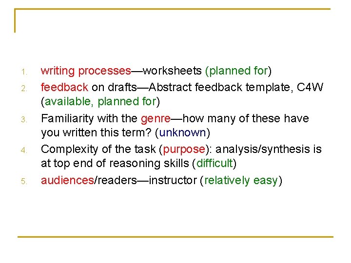 1. 2. 3. 4. 5. writing processes—worksheets (planned for) feedback on drafts—Abstract feedback template,