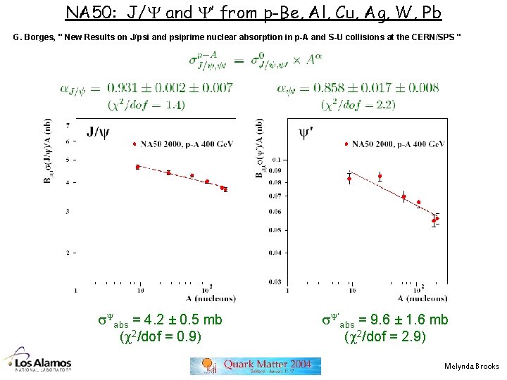 Jy And Open Charm Melynda Brooks Los Alamos