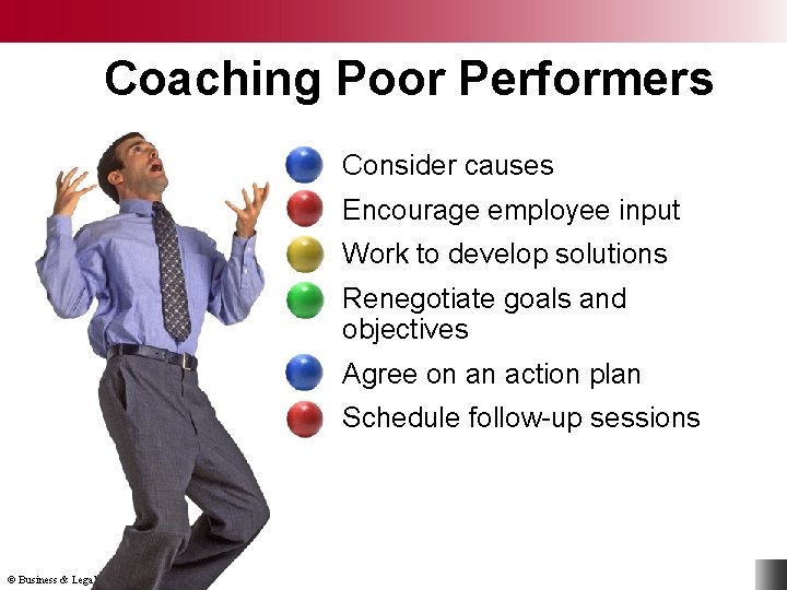 Coaching Poor Performers Consider causes Encourage employee input Work to develop solutions Renegotiate goals