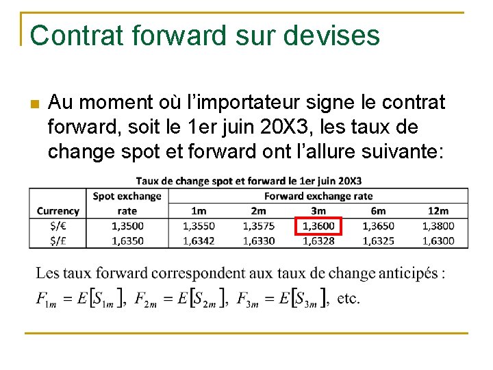 Contrat forward sur devises n Au moment où l’importateur signe le contrat forward, soit